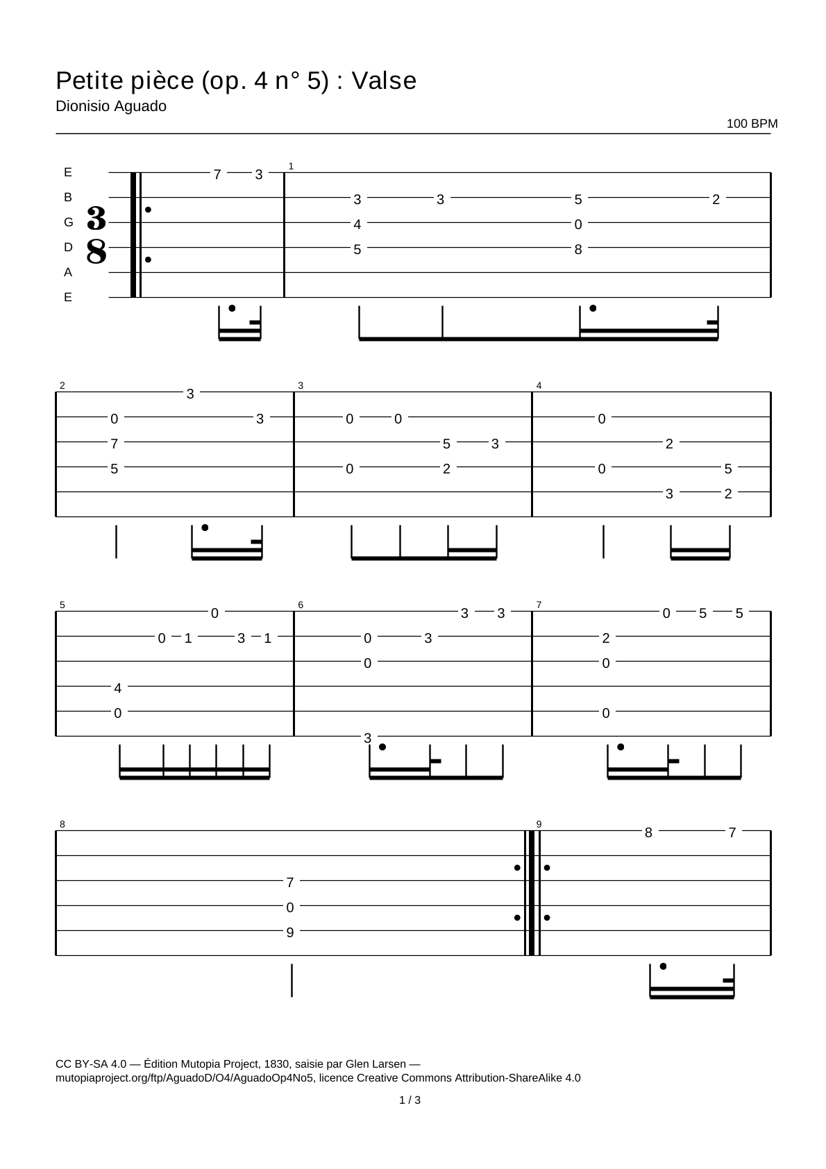 Petite pièce (Op. 4 No. 5): Waltz — Guitar Tab