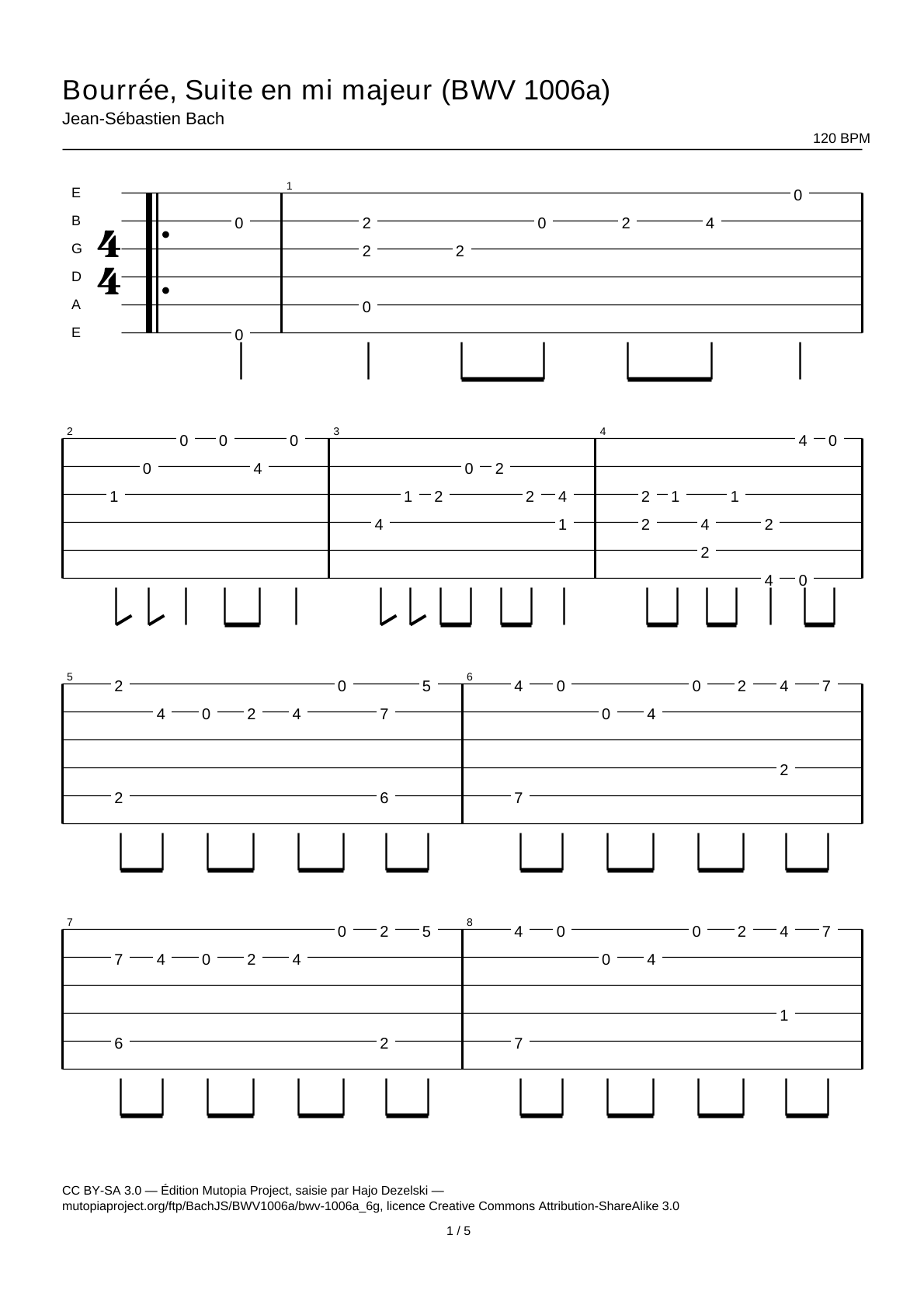 Bourrée, Suite en mi majeur (BWV 1006a) — Tablature guitare