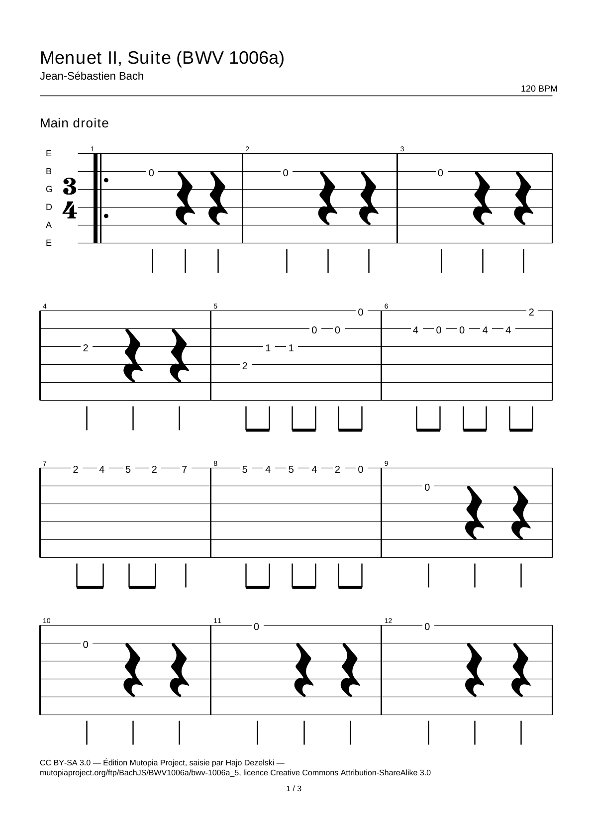 Minueto II, Suite (BWV 1006a) — Tablatura de guitarra