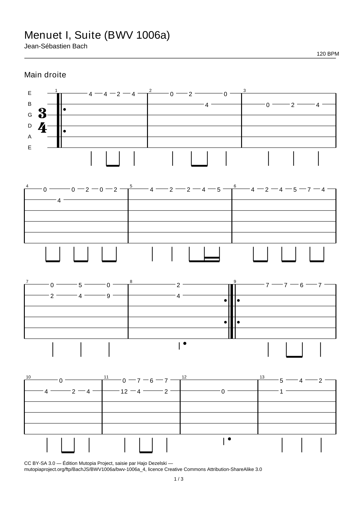 Menuet I, Suite (BWV 1006a) — Tablature guitare