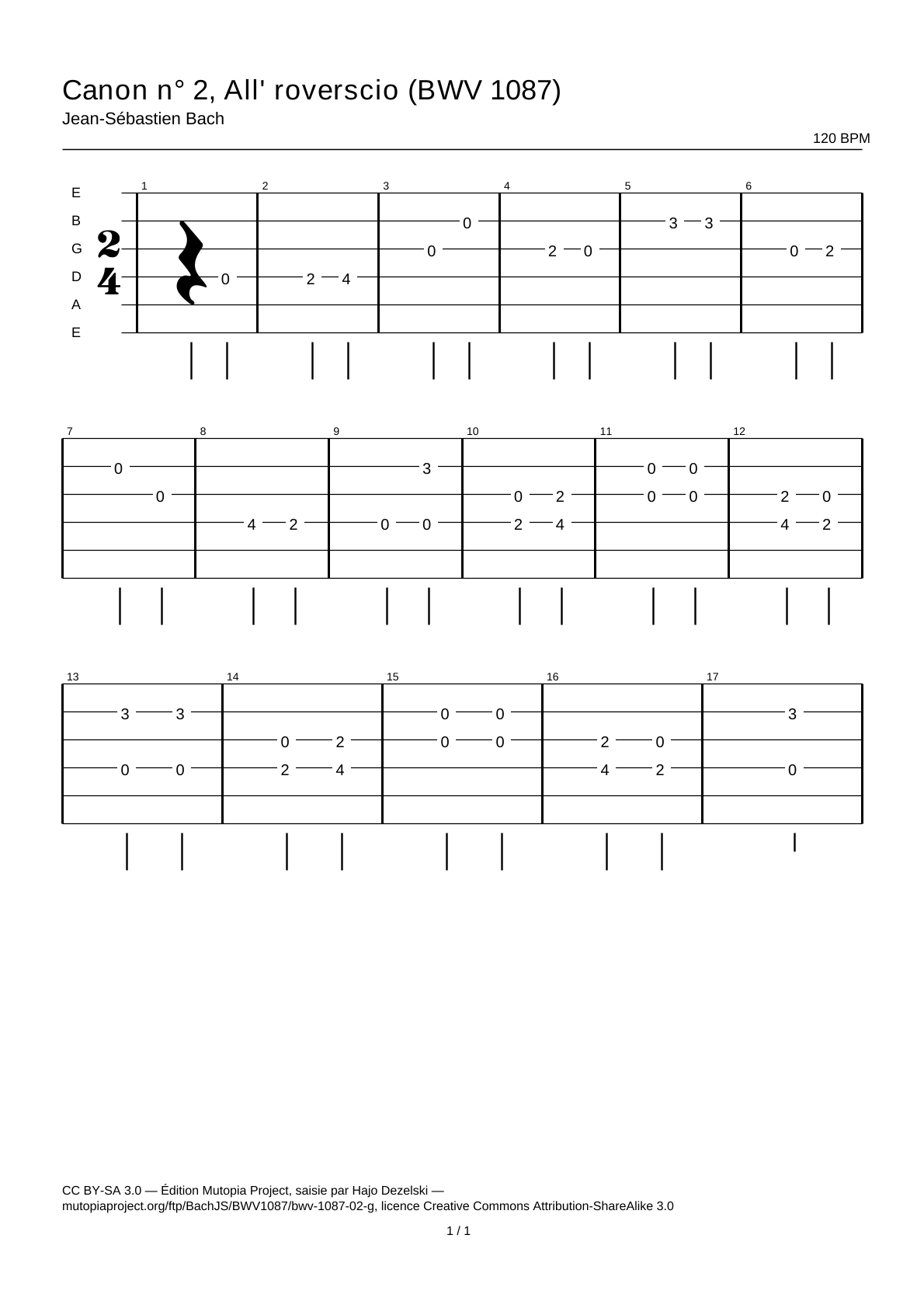 Canon n.º 2, All' roverscio (BWV 1087) — Tablatura de guitarra