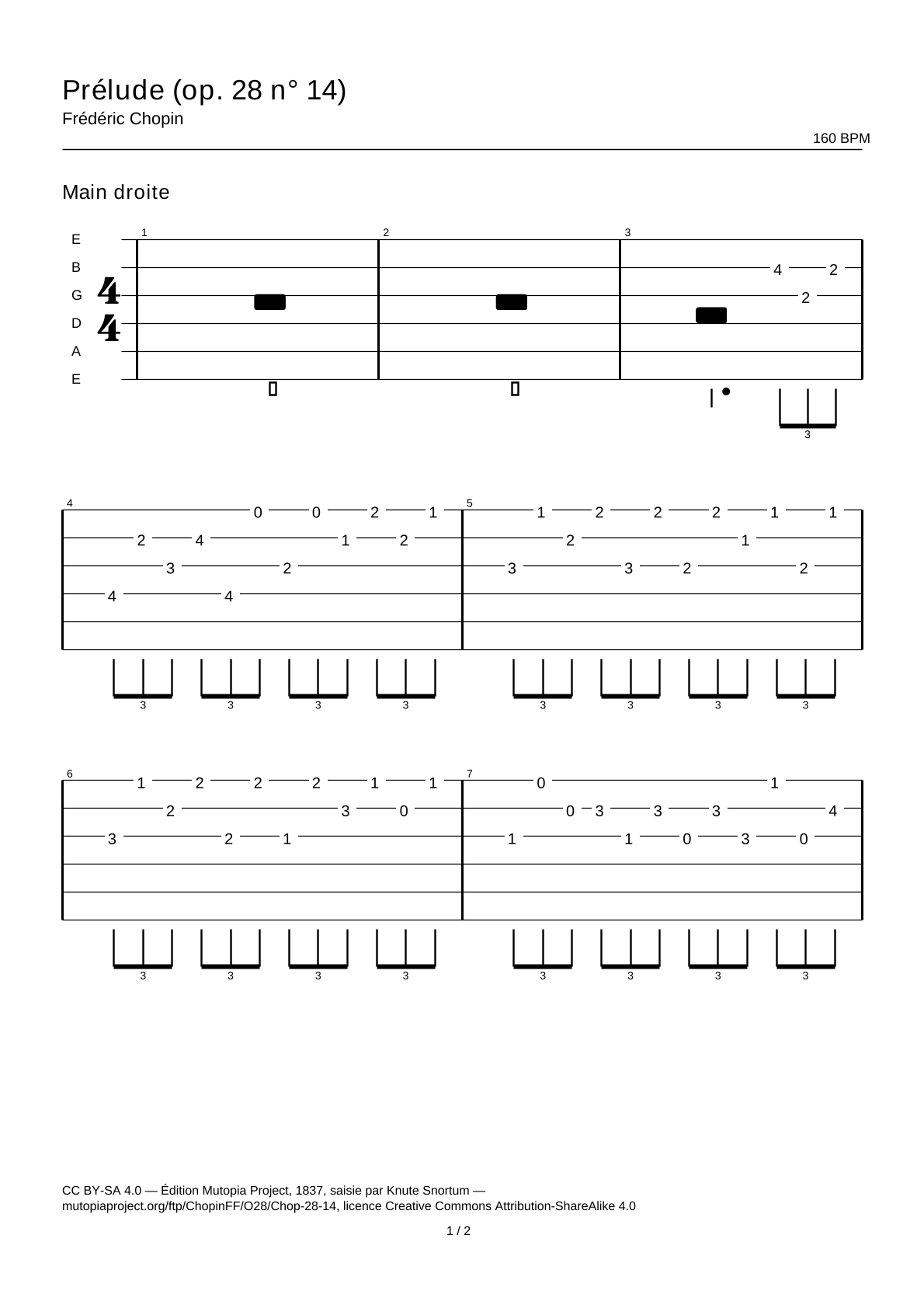 Prelude (Op. 28 No. 14) — Guitar Tab