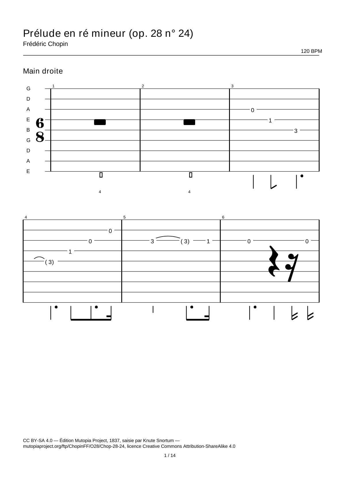 Prelude in D minor (Op. 28 No. 24) — Guitar Tab