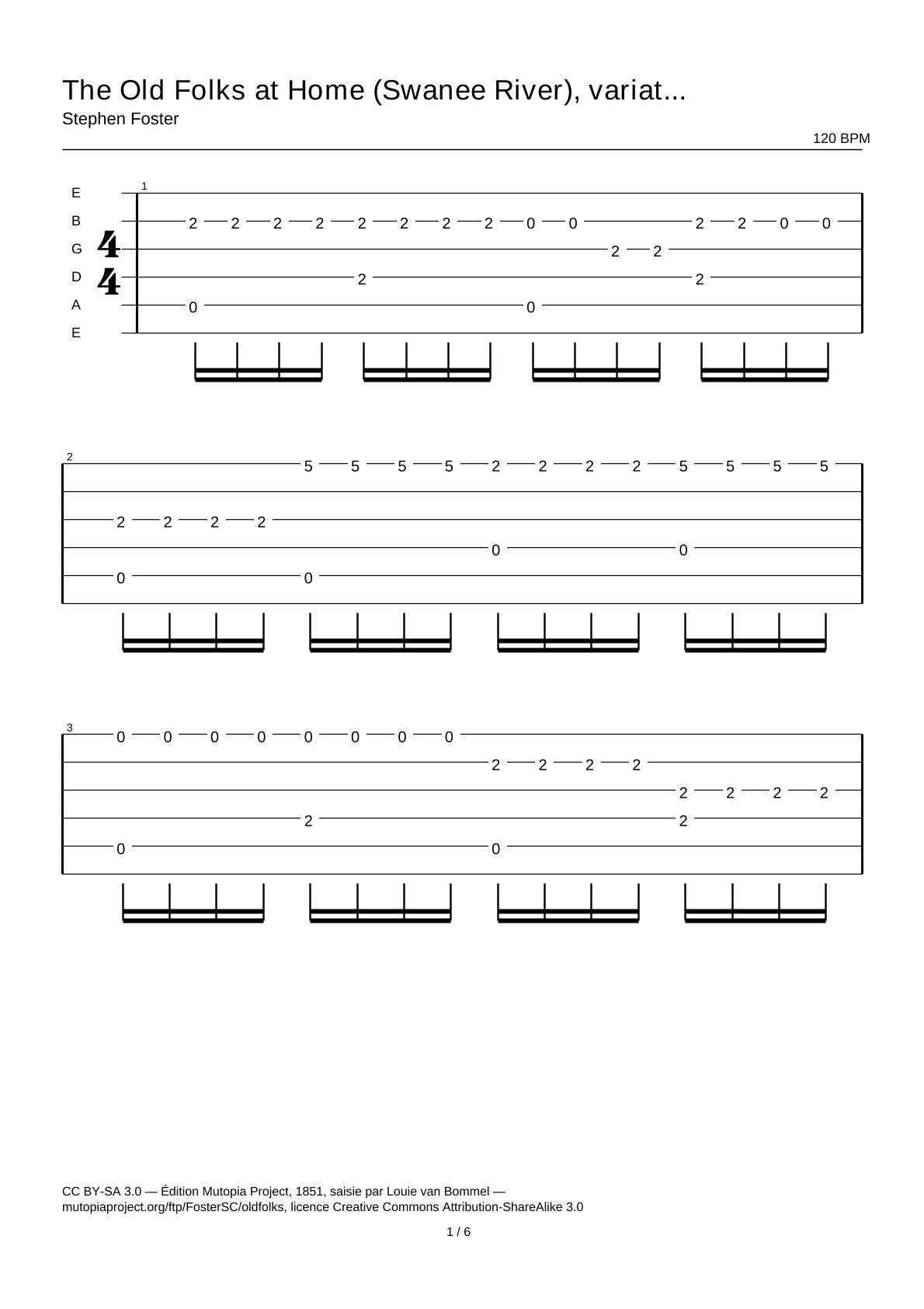 The Old Folks at Home (Swanee River), variation 2 — Guitar Tab