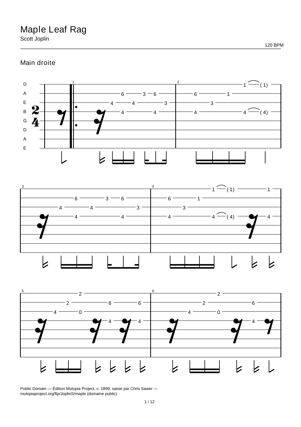 Maple Leaf Rag — Guitar Tab