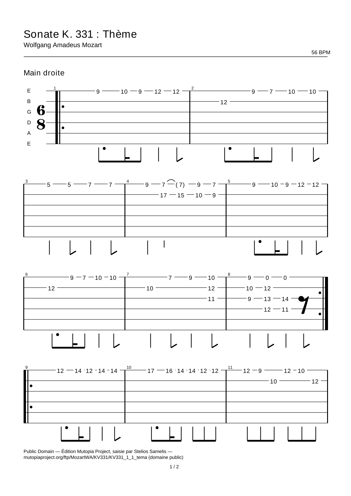 Sonata K. 331: Theme — Guitar Tab