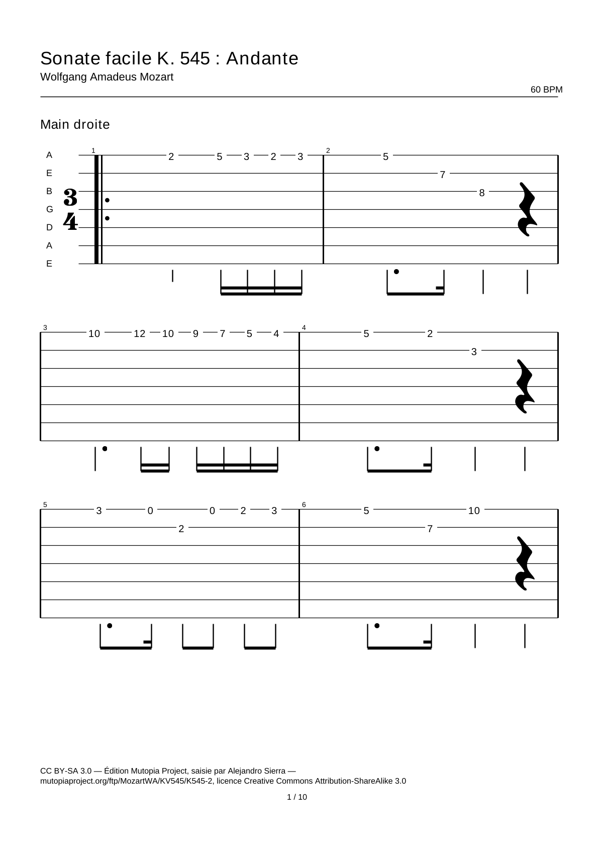 Sonata facile K. 545: Andante — Guitar Tab