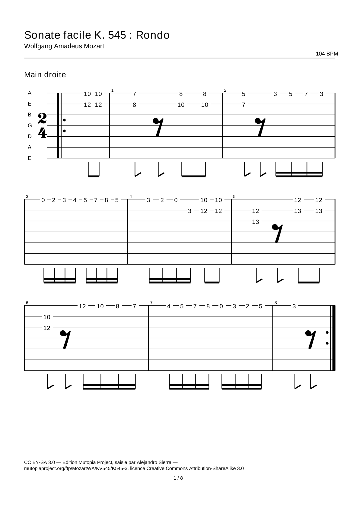 Sonata facile K. 545: Rondo — Guitar Tab