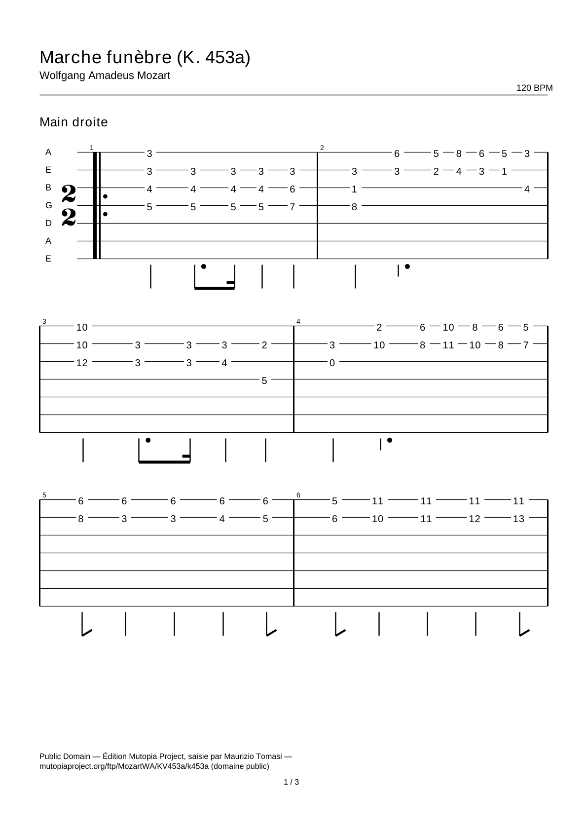 Marche funèbre (K. 453a) — Guitar Tab