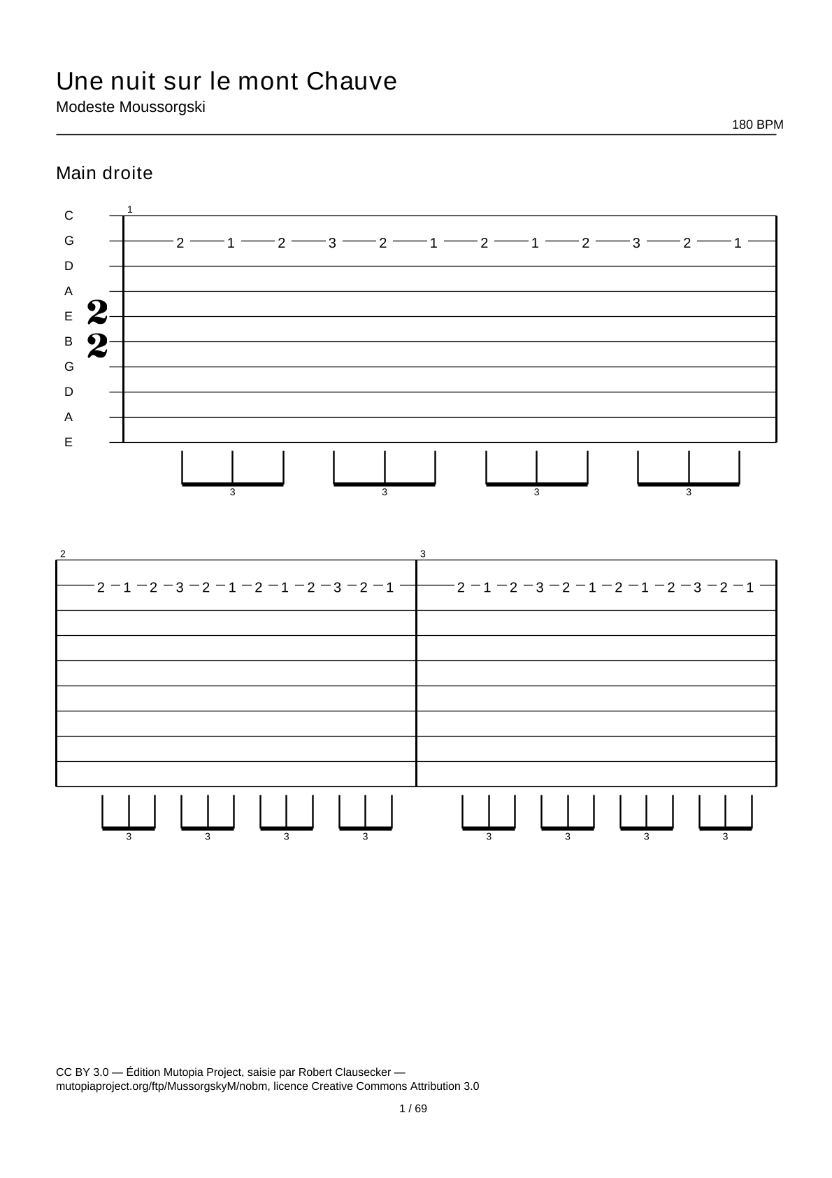 Une nuit sur le mont Chauve — Tablature guitare