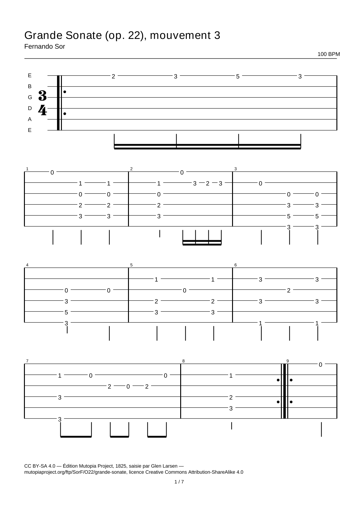 Grande Sonate (op. 22), mouvement 3 — Tablature guitare