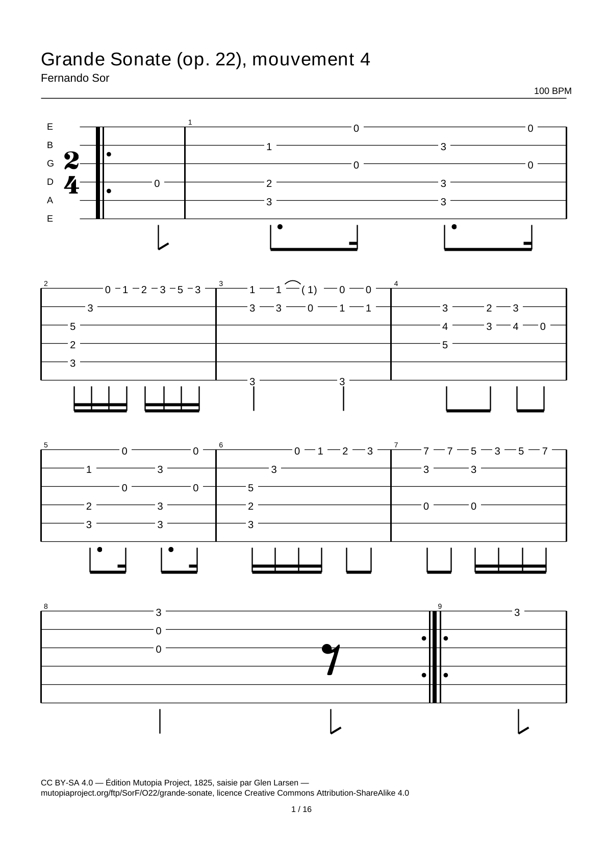 Grande Sonate (op. 22), mouvement 4 — Tablature guitare