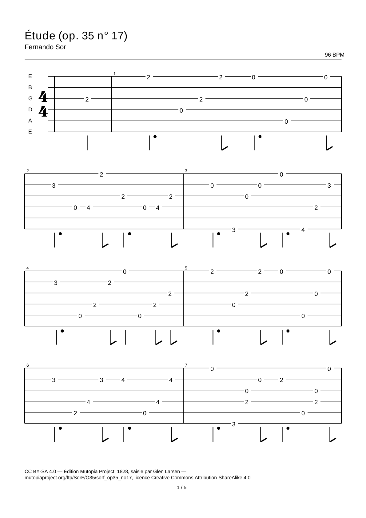 Study (Op. 35 No. 17) — Guitar Tab
