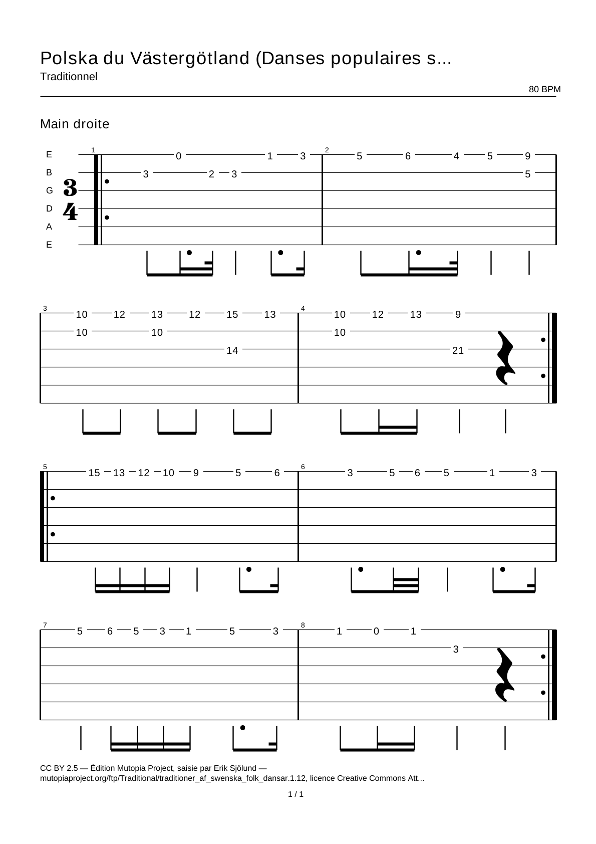 Polska du Västergötland (Danses populaires suédoises, partie 1 n° 12) — Tablature guitare