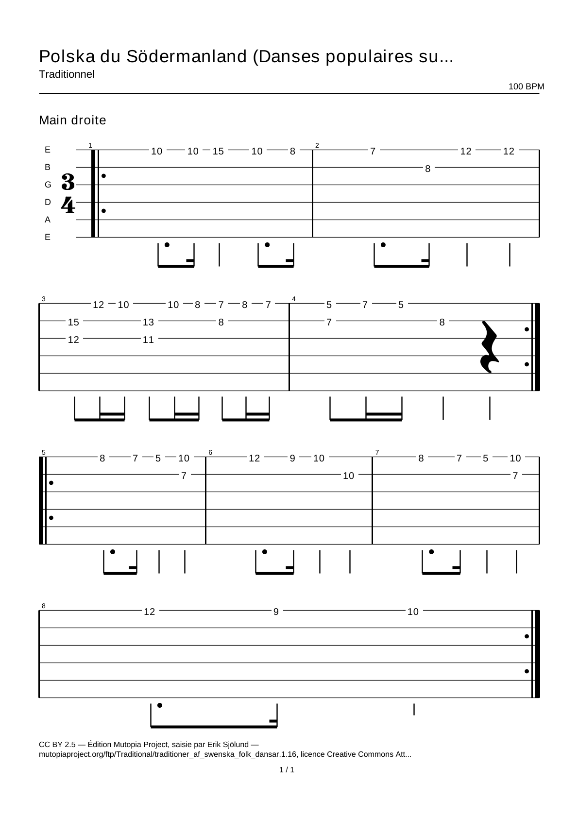 Polska from Södermanland (Swedish Folk Dances, part 1 No. 16) — Guitar Tab