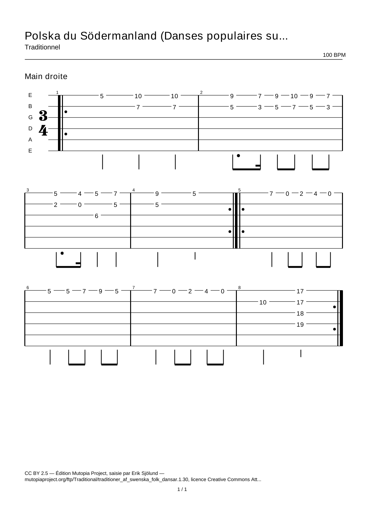 Polska from Södermanland (Swedish Folk Dances, part 1 No. 30) — Guitar Tab