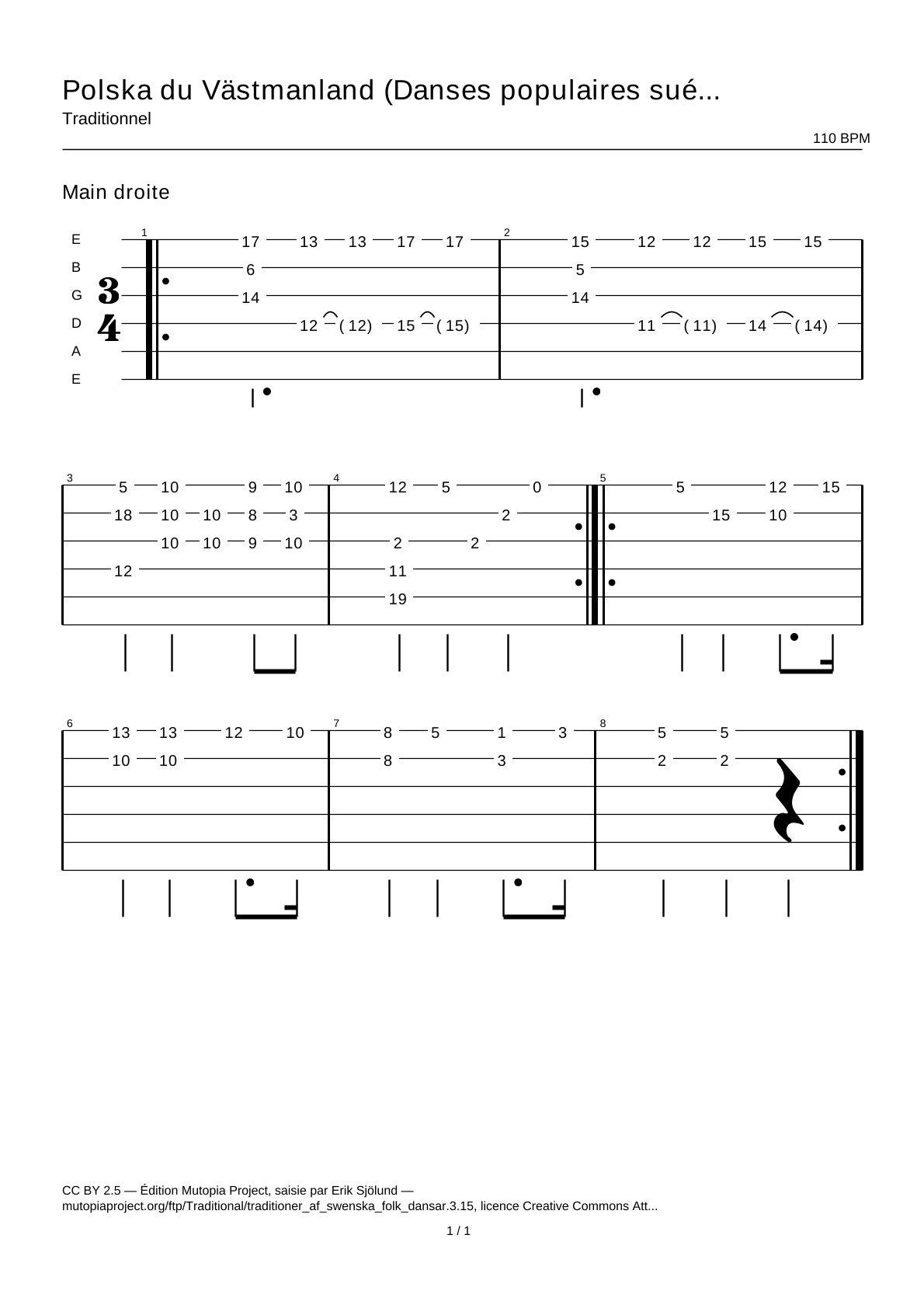 Polska from Västmanland (Swedish Folk Dances, part 3 No. 15) — Guitar Tab