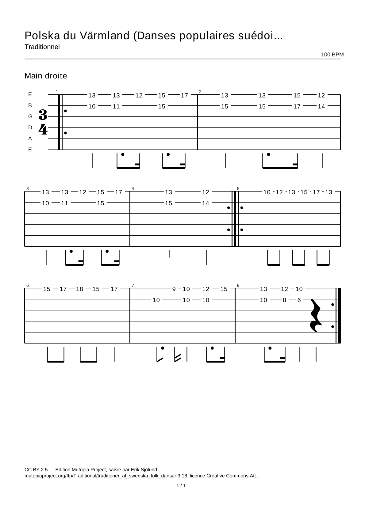 Polska from Värmland (Swedish Folk Dances, part 3 No. 16) — Guitar Tab