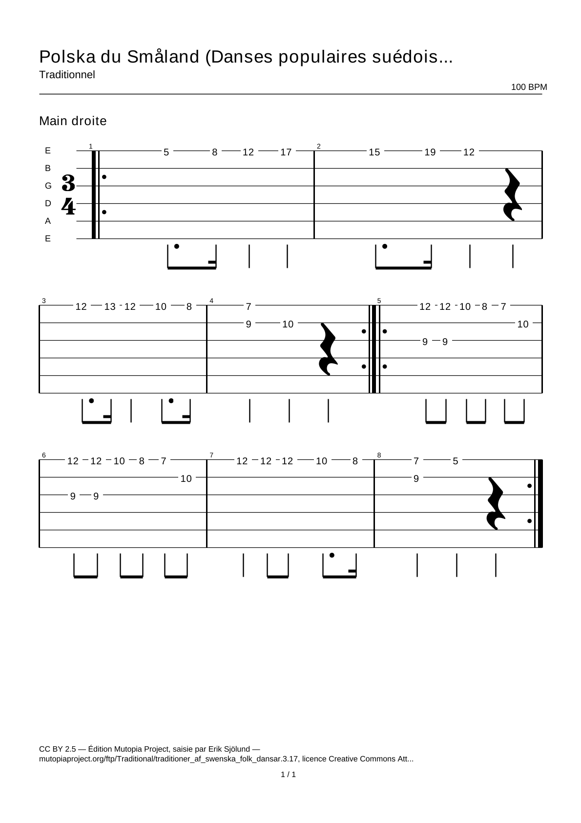 Polska from Småland (Swedish Folk Dances, part 3 No. 17) — Guitar Tab