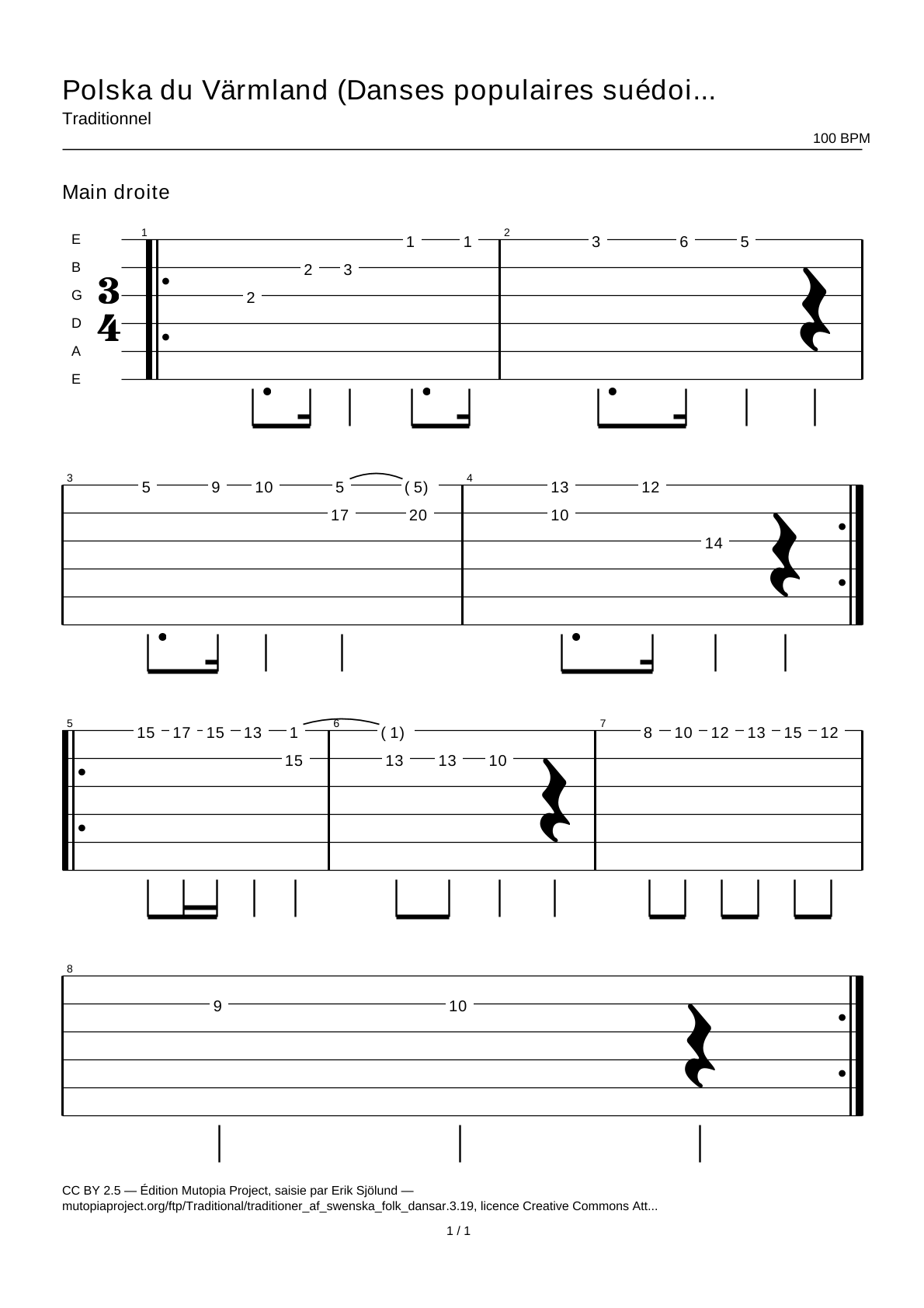 Polska from Värmland (Swedish Folk Dances, part 3 No. 19) — Guitar Tab