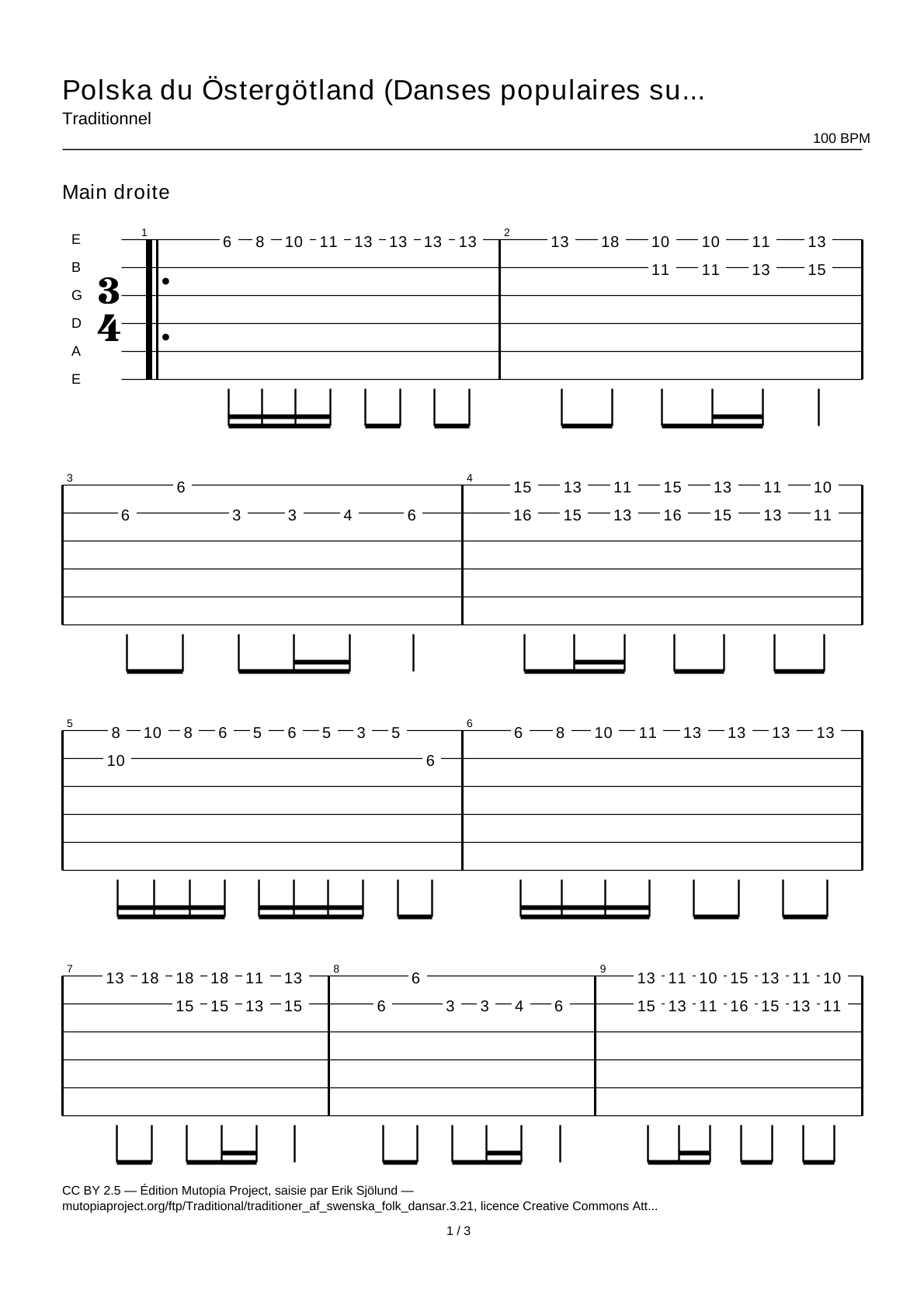 Polska du Östergötland (Danses populaires suédoises, partie 3 n° 21) — Tablature guitare