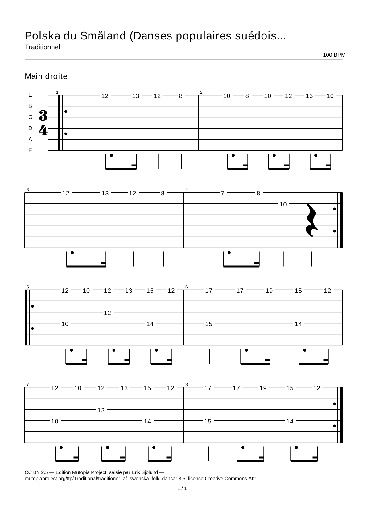 Polska from Småland (Swedish Folk Dances, part 3 No. 5) — Guitar Tab