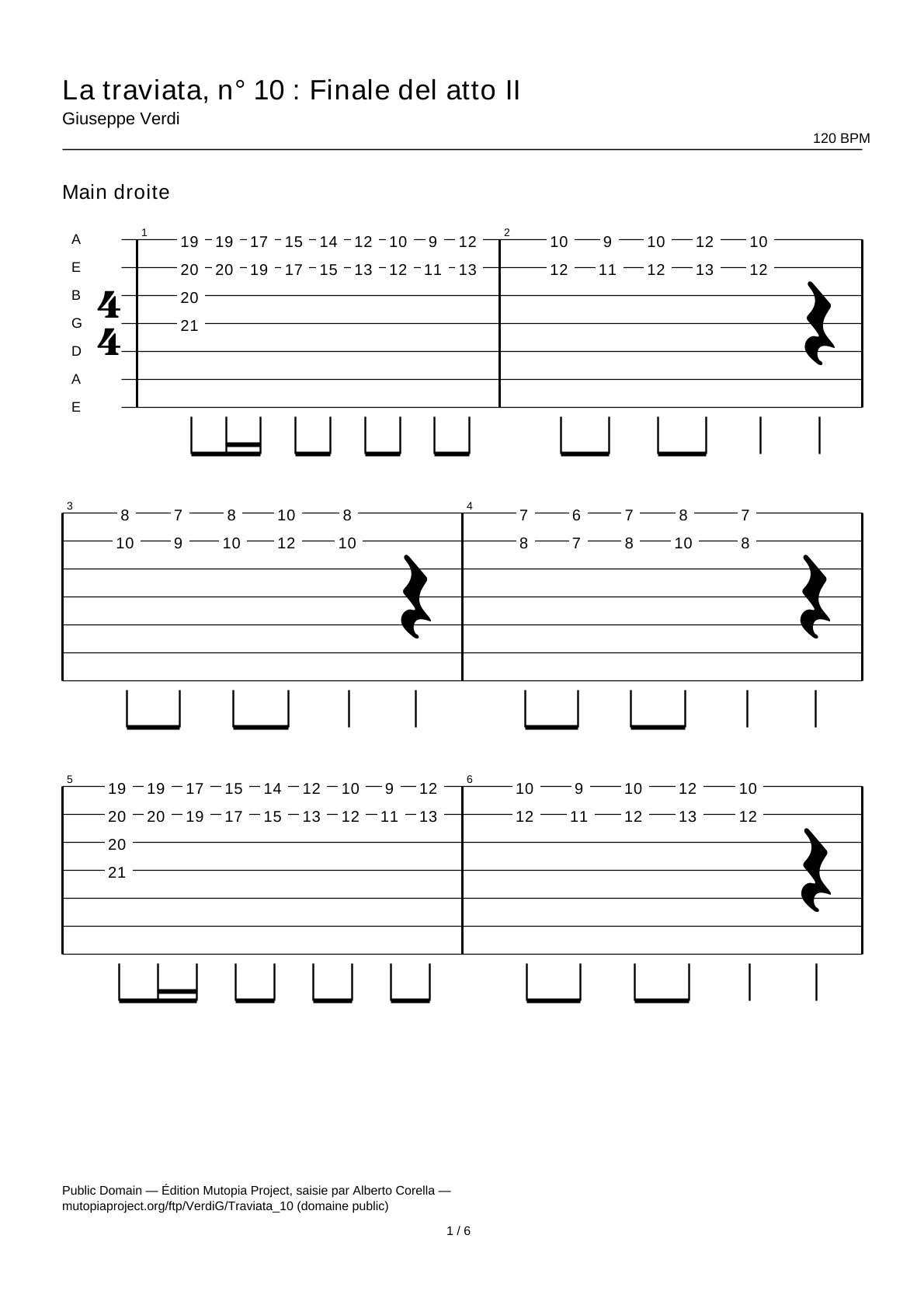 La traviata, No. 10: Finale del atto II — Guitar Tab