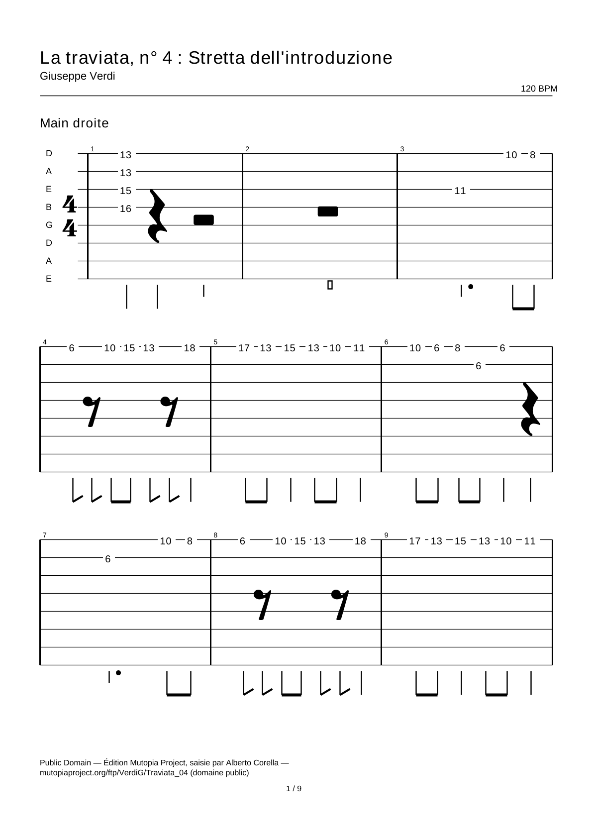 La traviata, No. 4: Stretta dell'introduzione — Guitar Tab